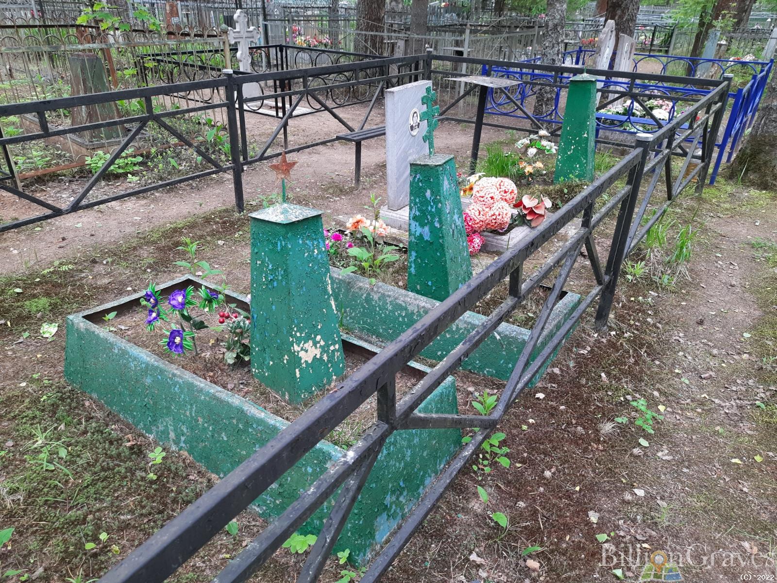 Ганичев Пётр Васильевич