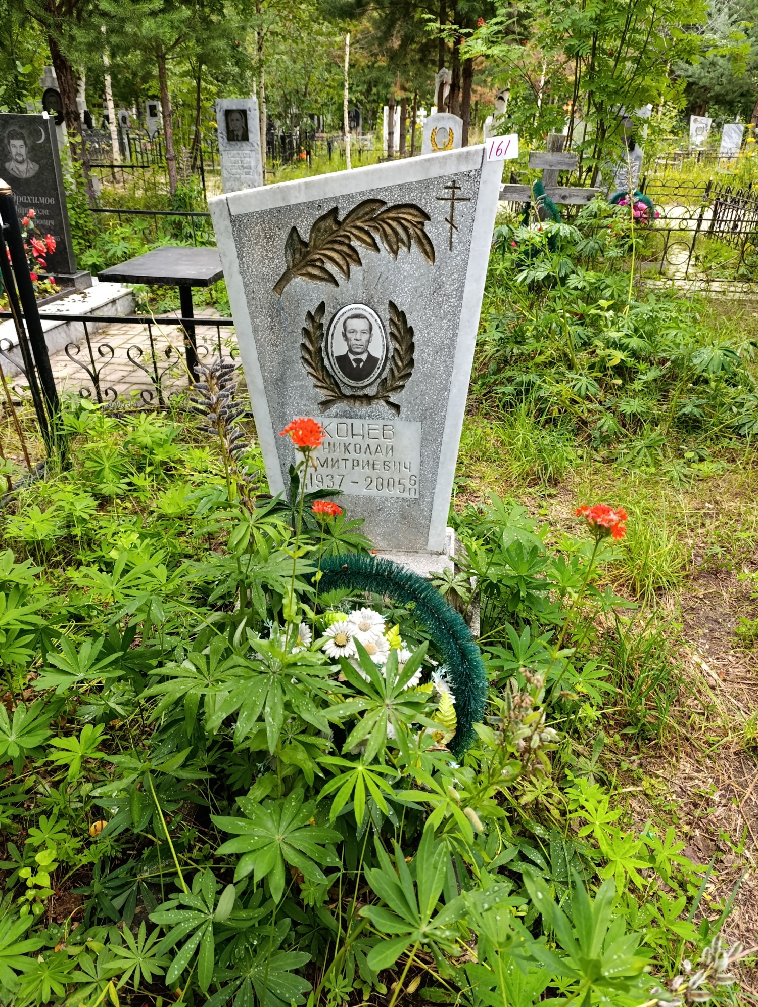 Конев Николай Дмитриевич