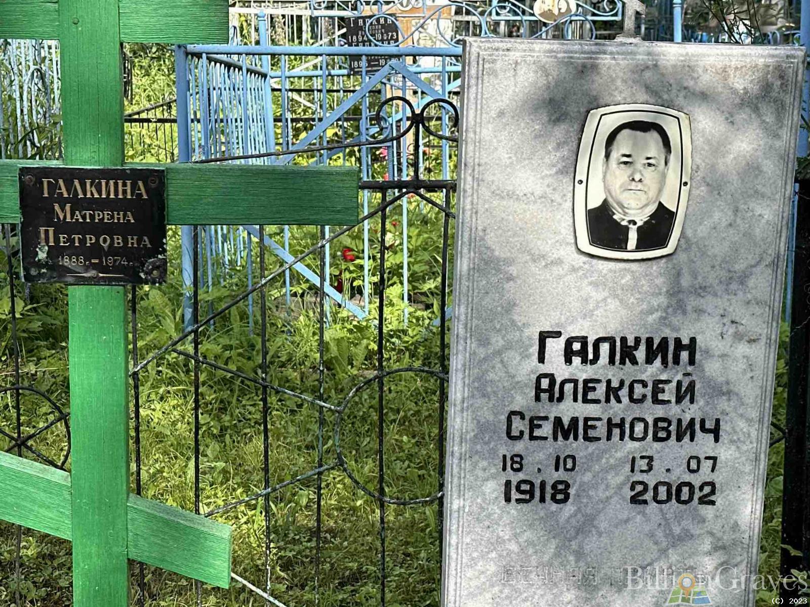 Галкин Алексей Семенович