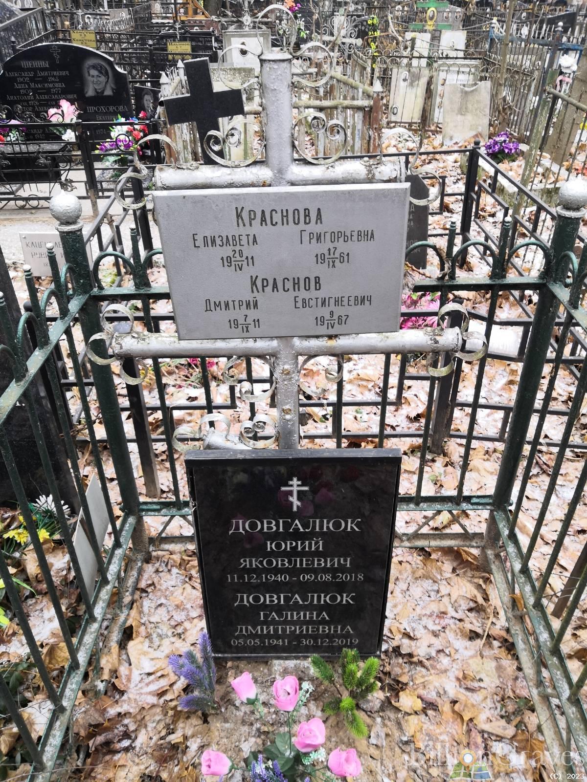Довгалюк Галина Дмитриевна