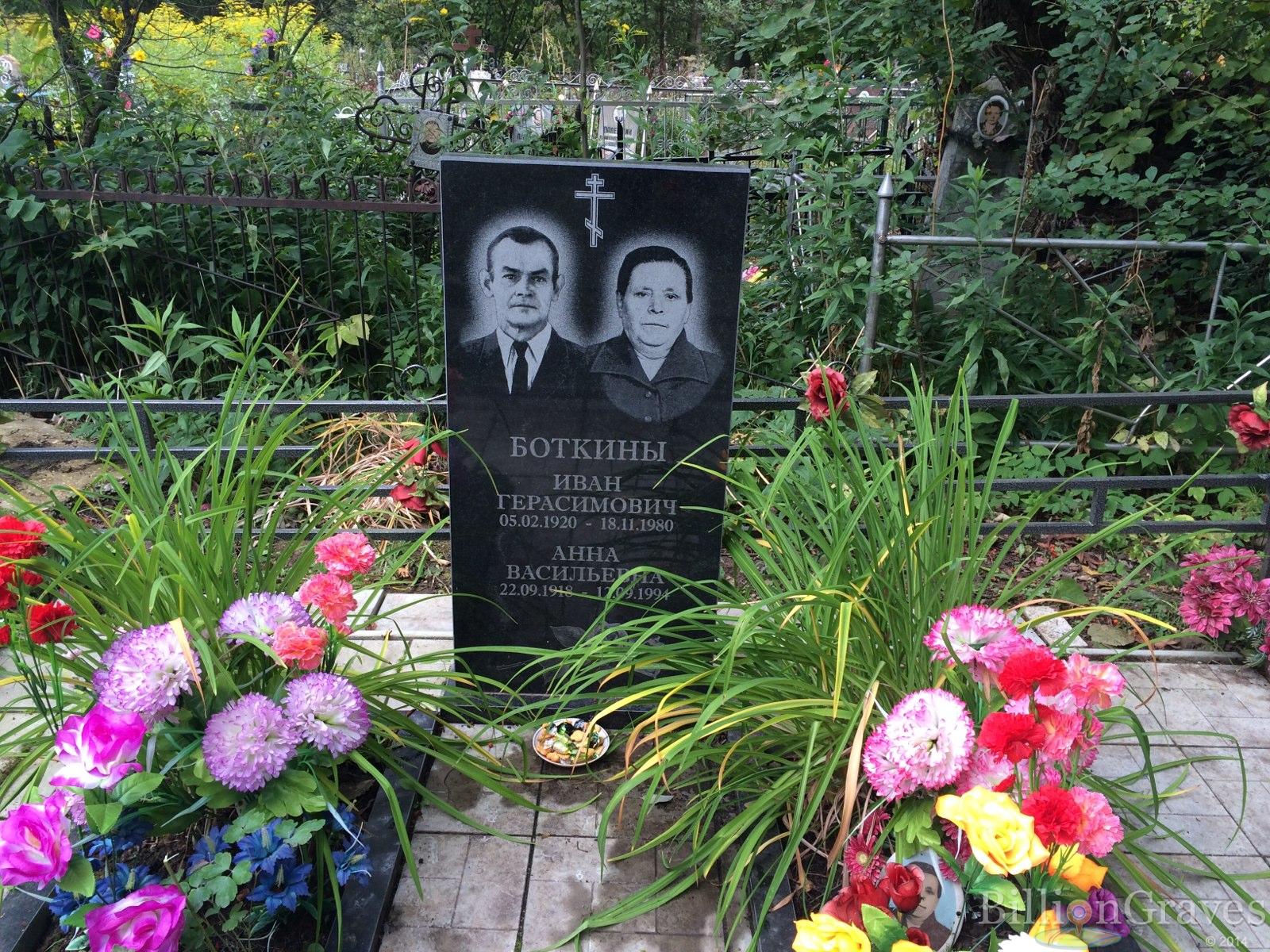 Боткина Анна Васильевна