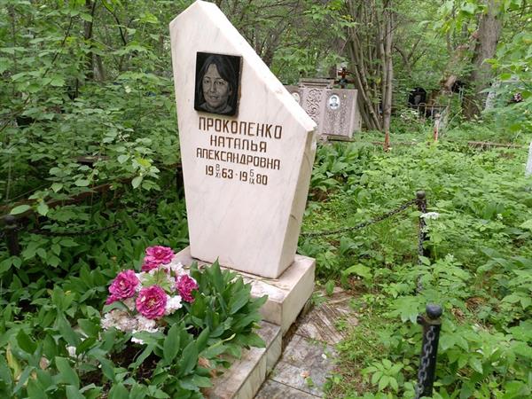 Прокопенко Наталья Александровна