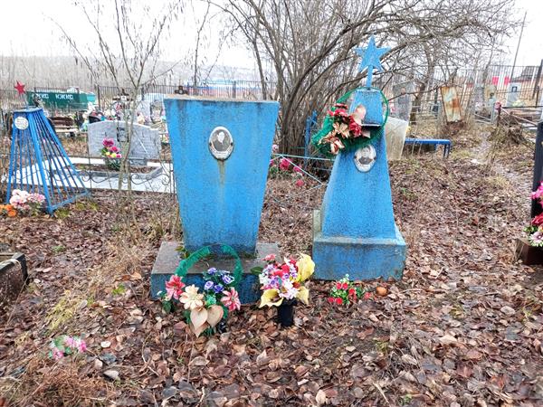 Левсенко Степанида Николаевна