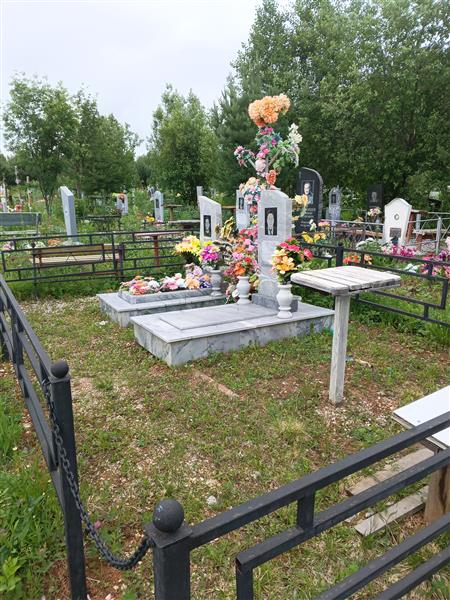 Чернов Сергей Юрьевич