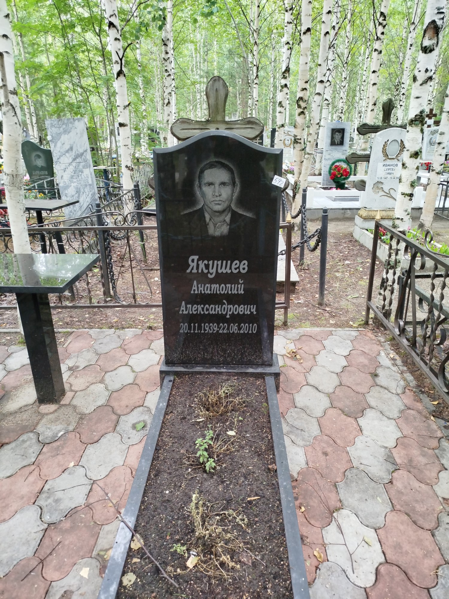 Якушев Анатолий Александрович