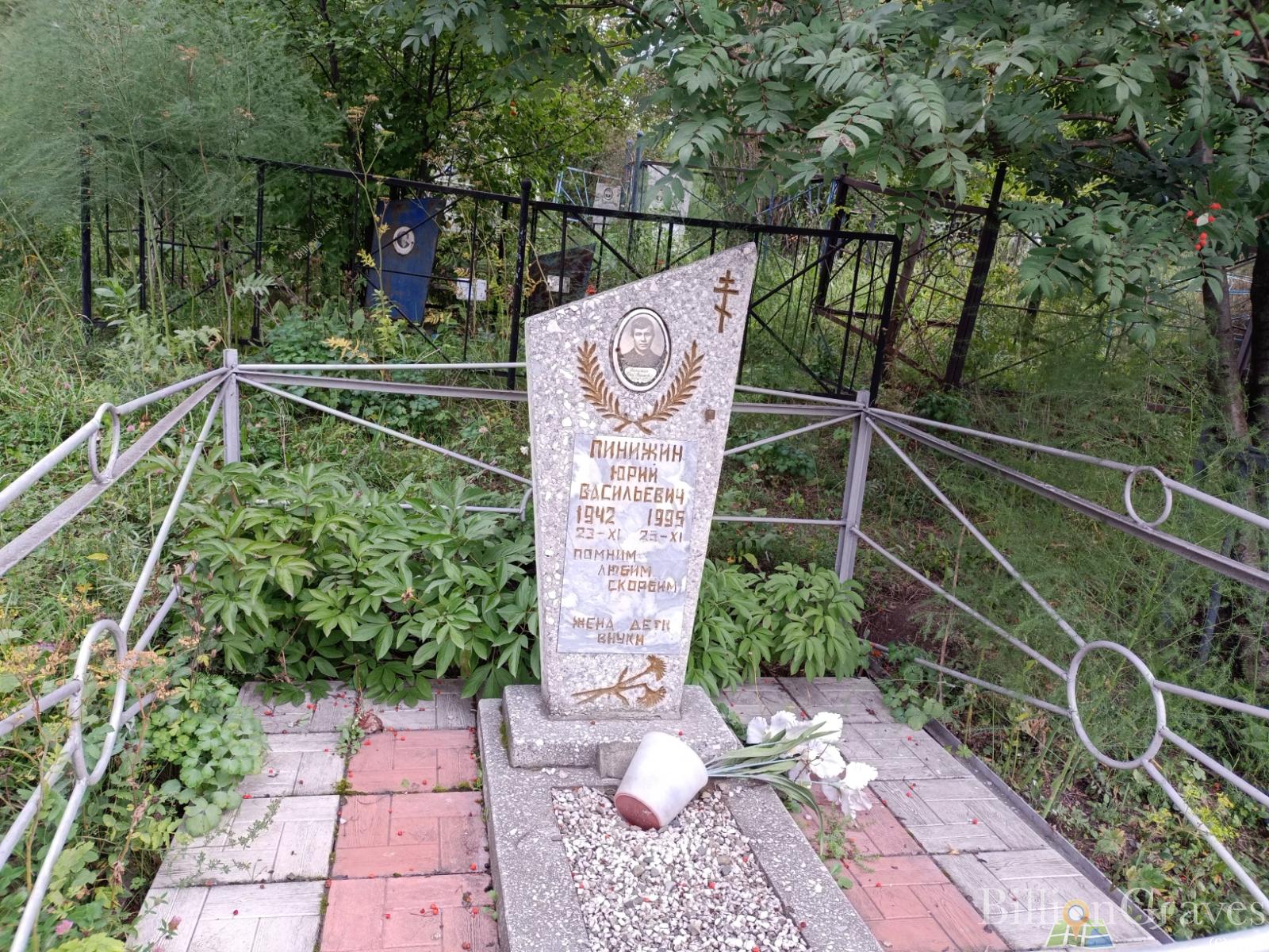 Пинижин Юрий Васильевич