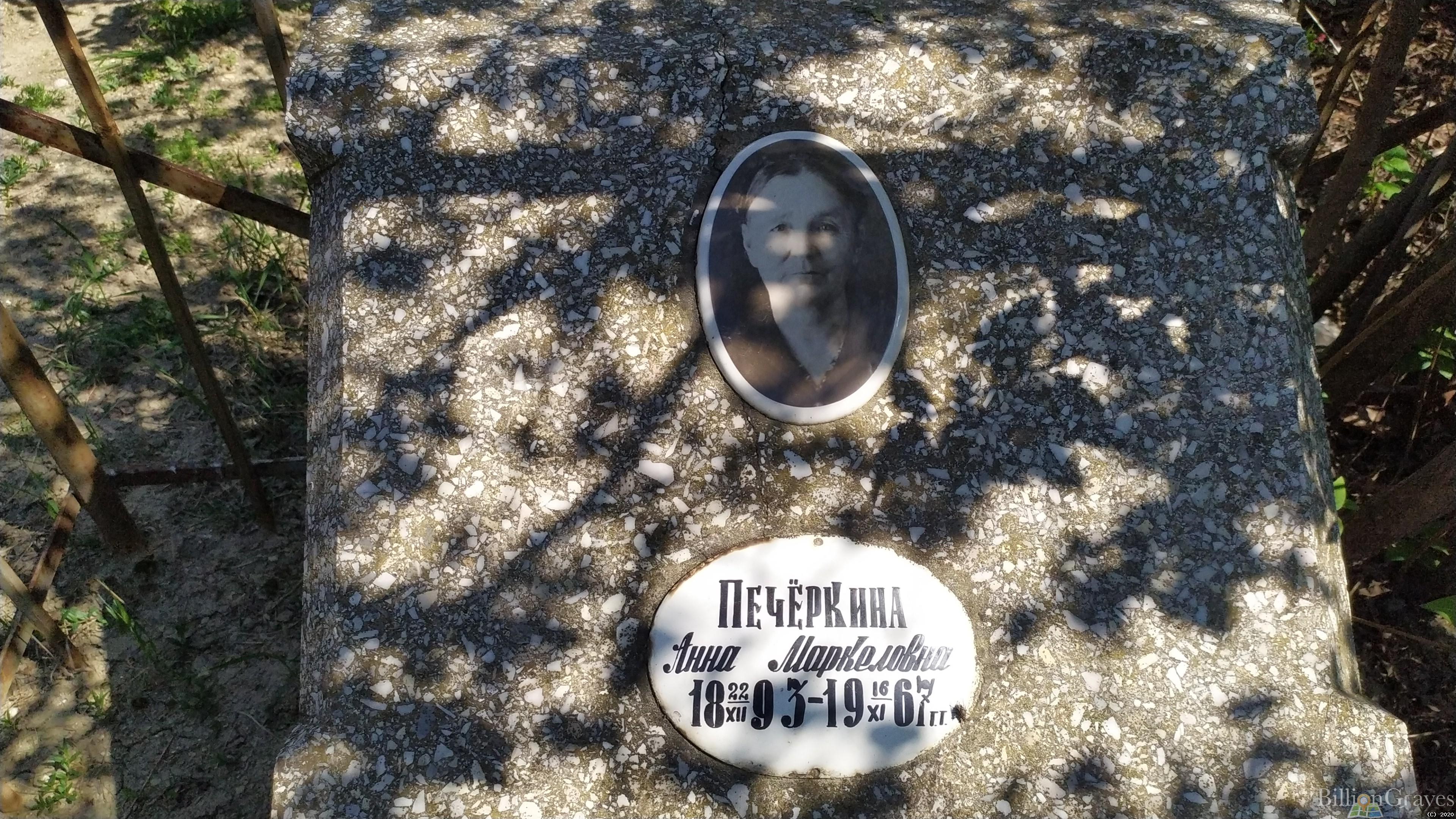 Печёркина Анна Маркеловна