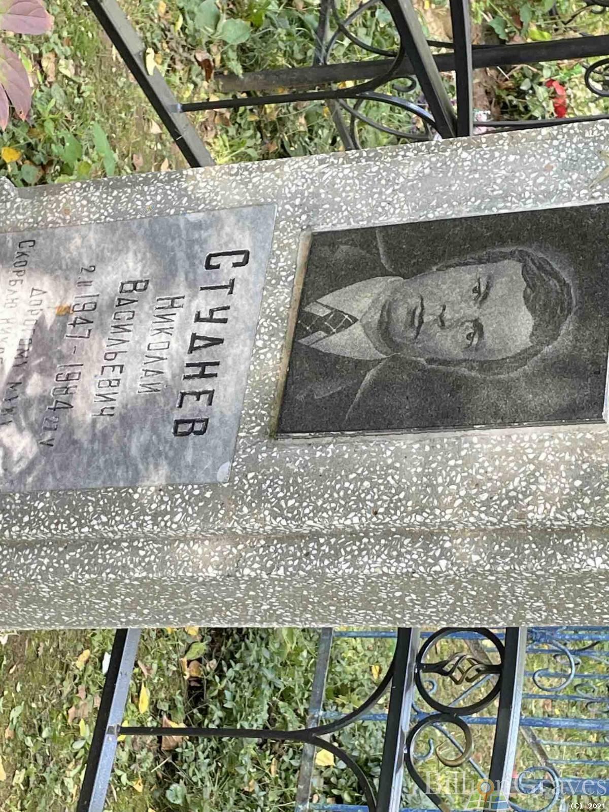Студнев Николай Васильевич