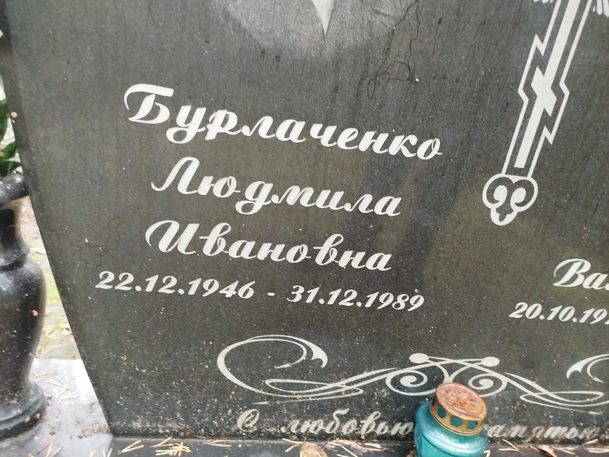 Бурлаченко Людмила Ивановна