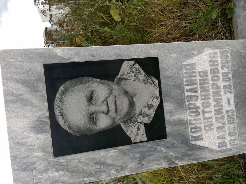 Копорулина Антонина Владимировна