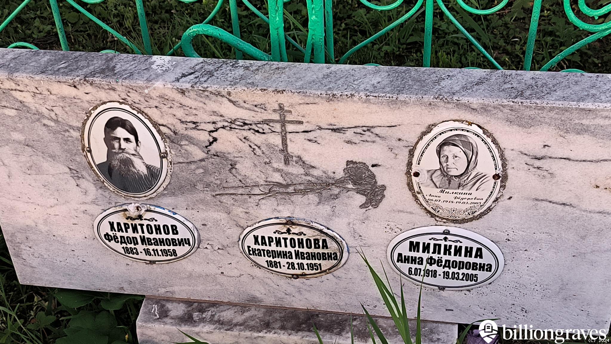 Милкина Анна Фёдоровна