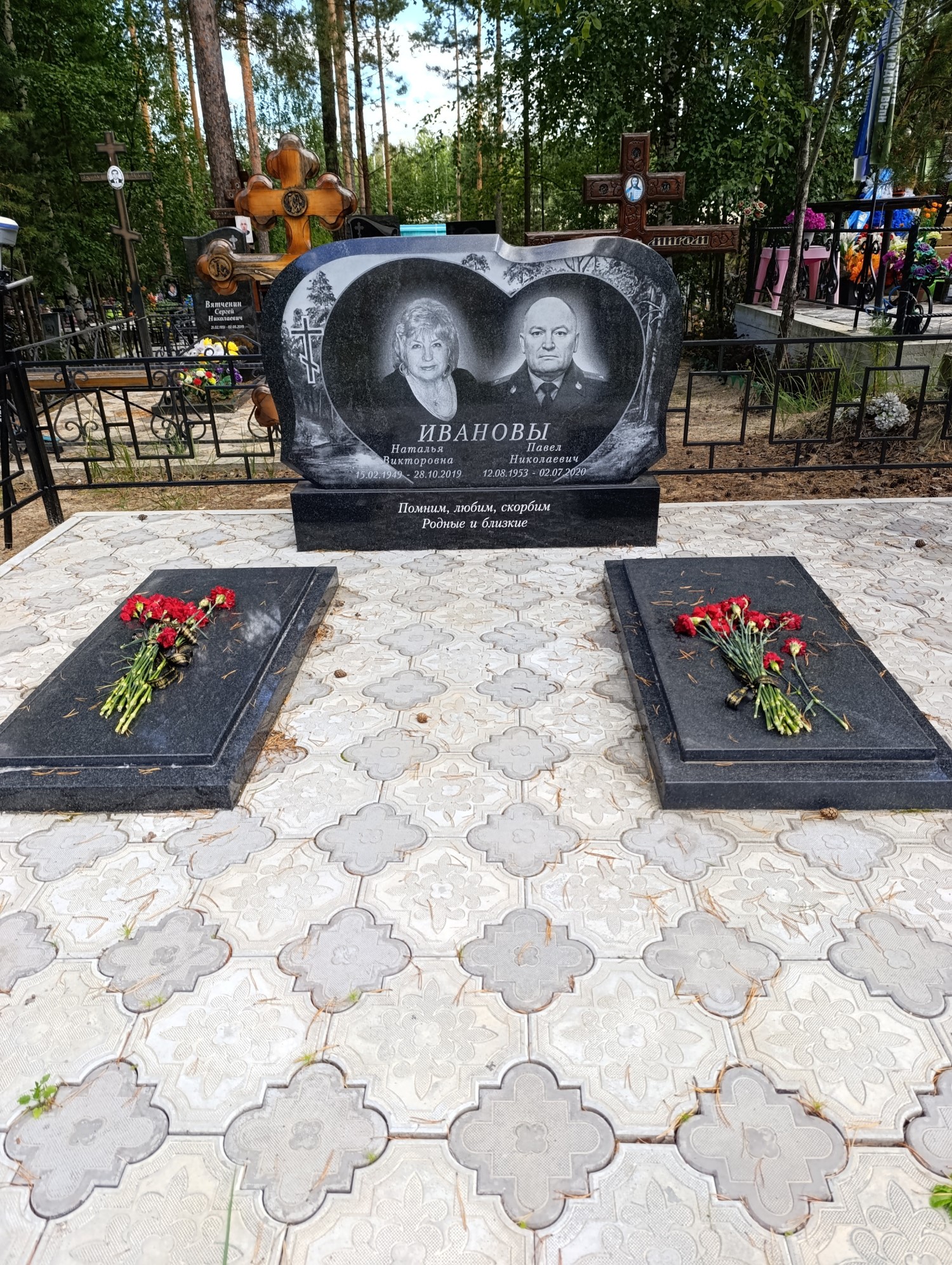 Иванова Наталья Викторовна