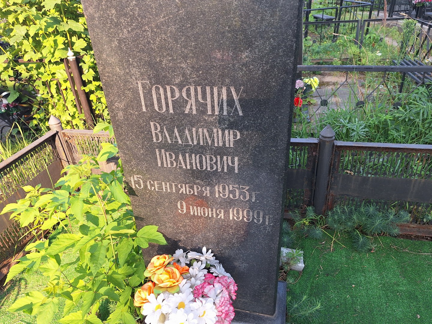 Горячих