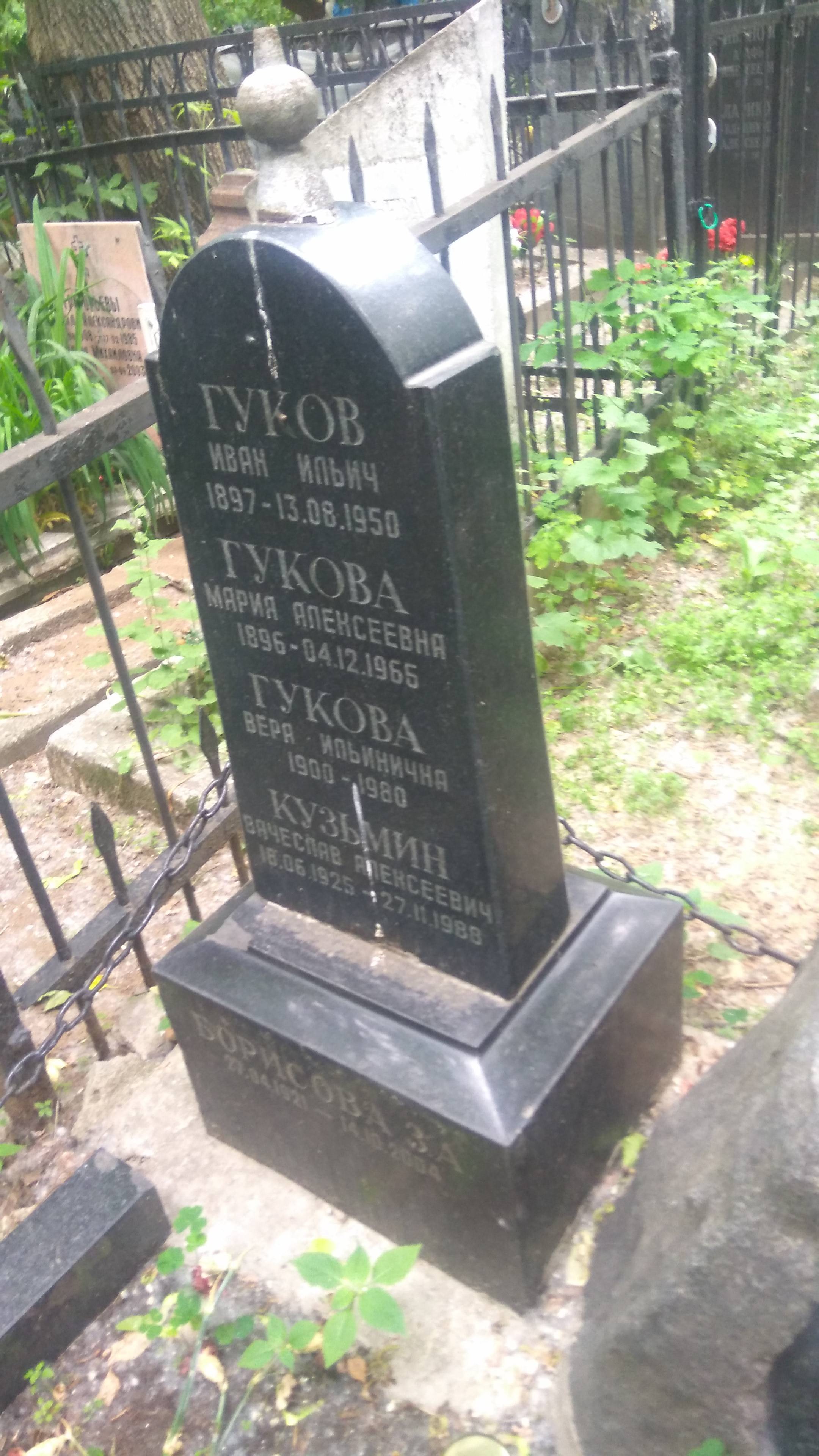Гуков Иван Ильич