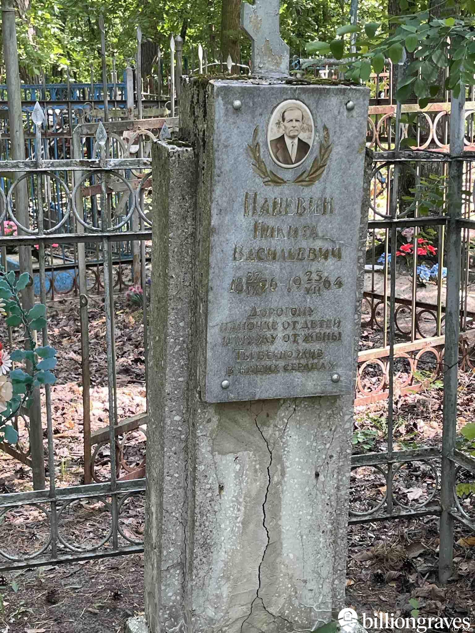 Паневин Никита Васильевич