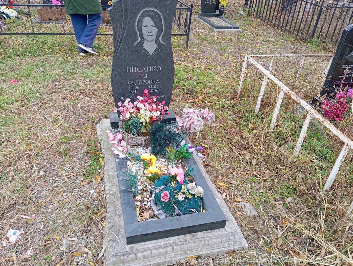 Писанко Ия Федоровна