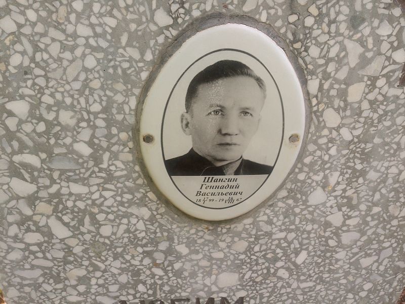 Шангин