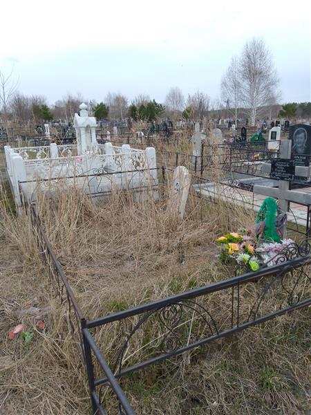 Градунцова Инна Игоревна