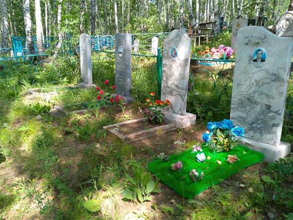 Горохов Александр Михайлович