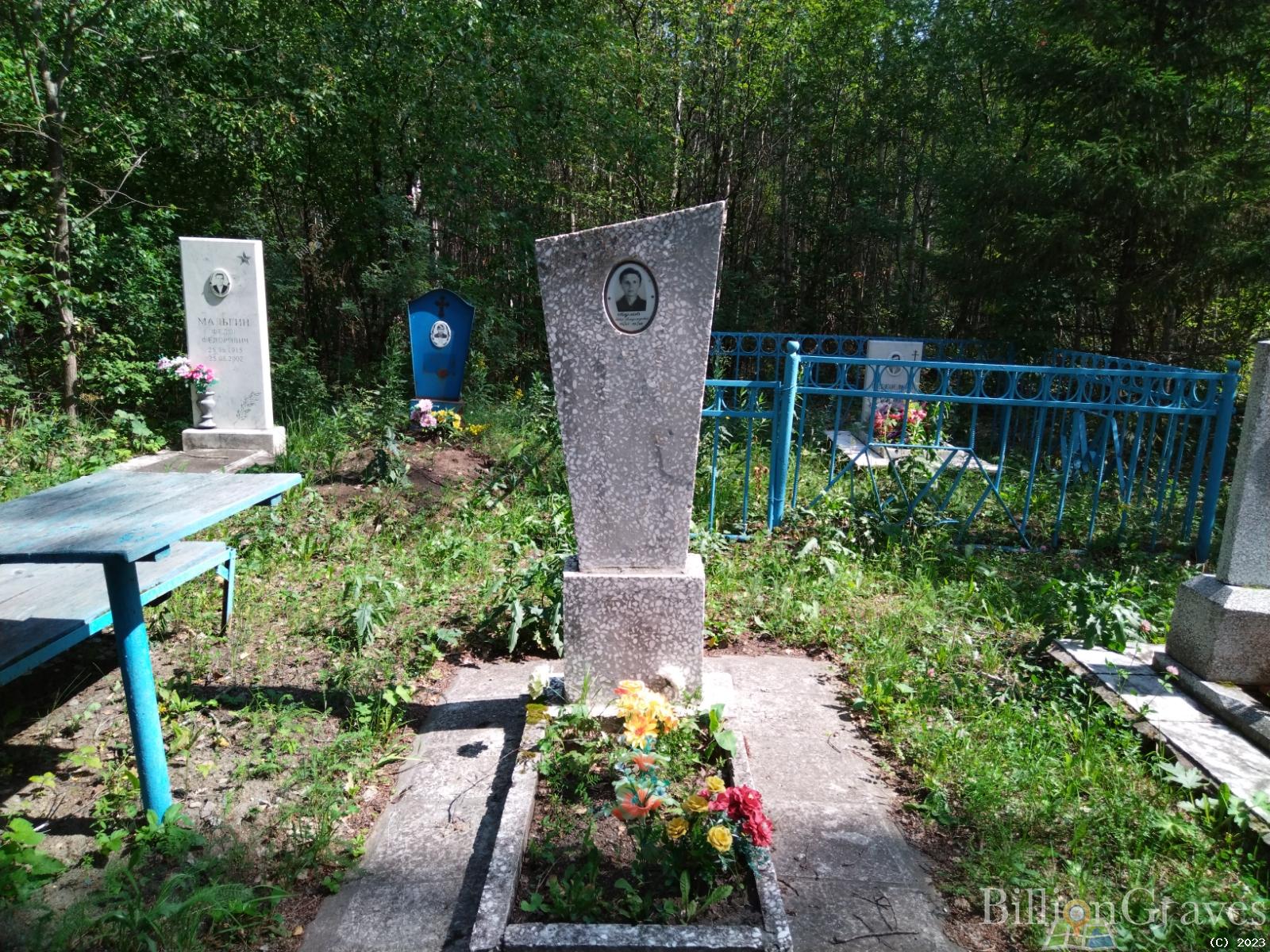 Наумов Павел Владимирович
