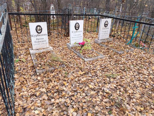 Курбатова Ирина Ивановна