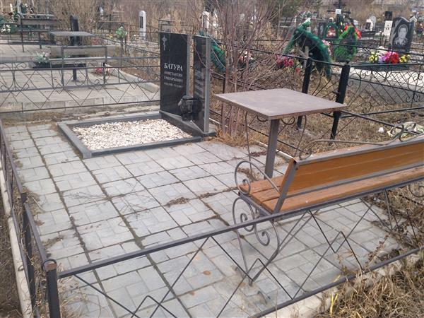 Батура Александра Васильевна