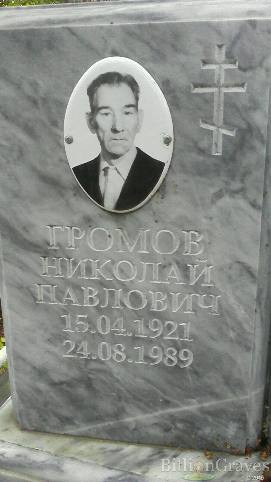 громов николай павлович