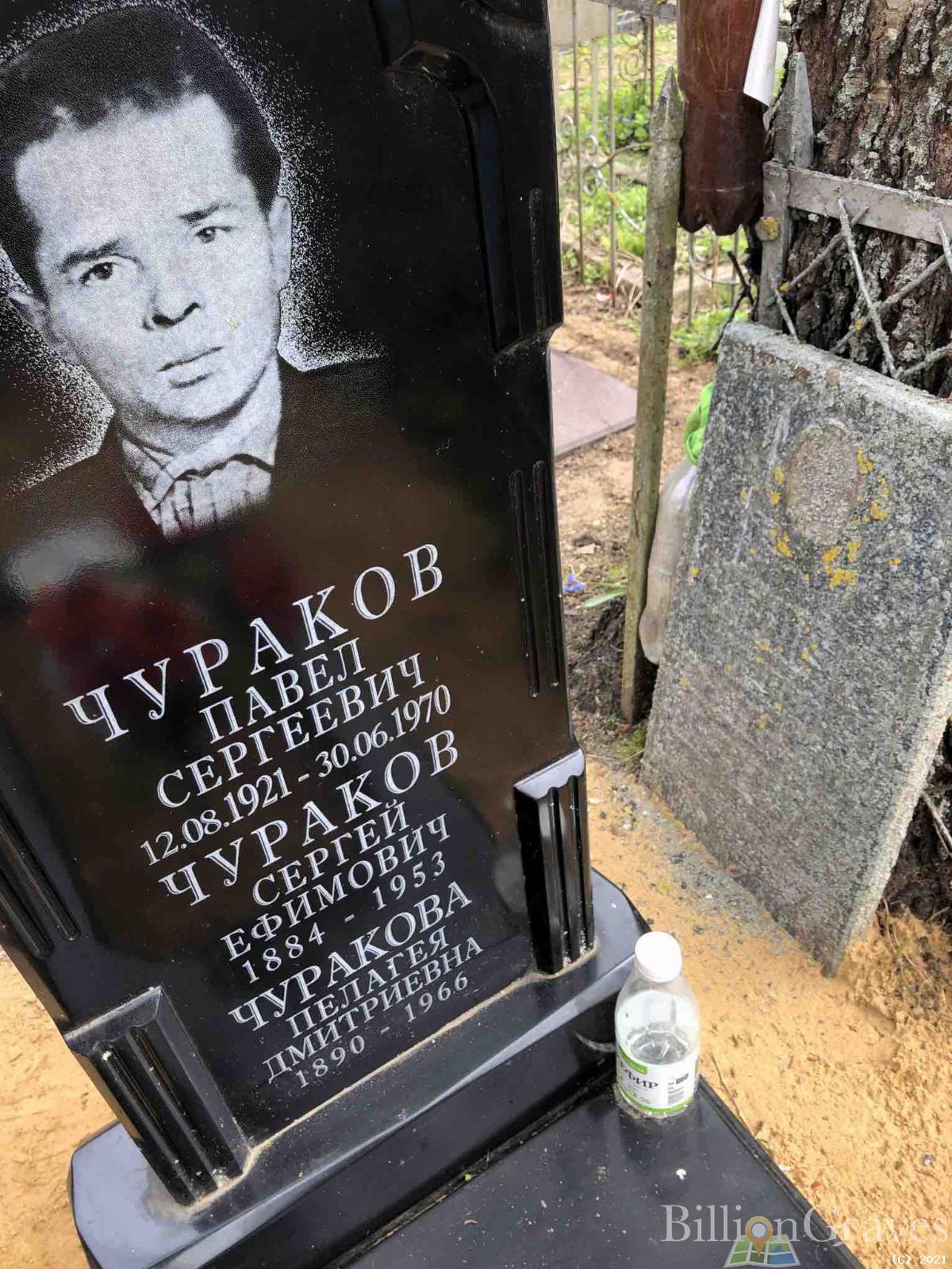 Чураков Павел Сергеевич