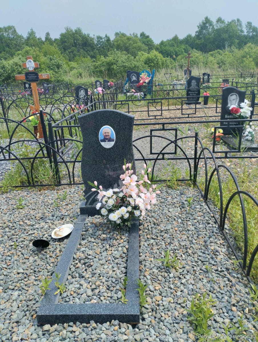 Беликов Сергей Николаевич