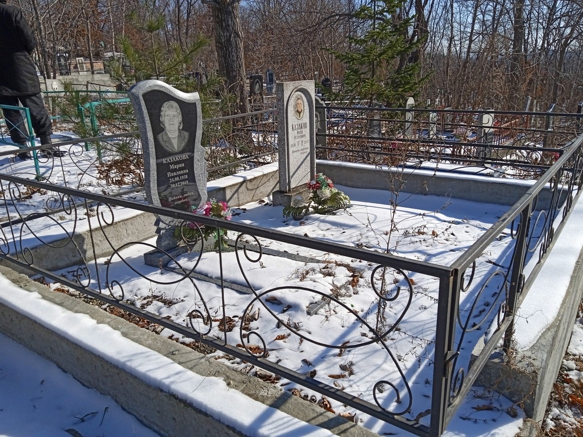 Казакова Мария Павловна