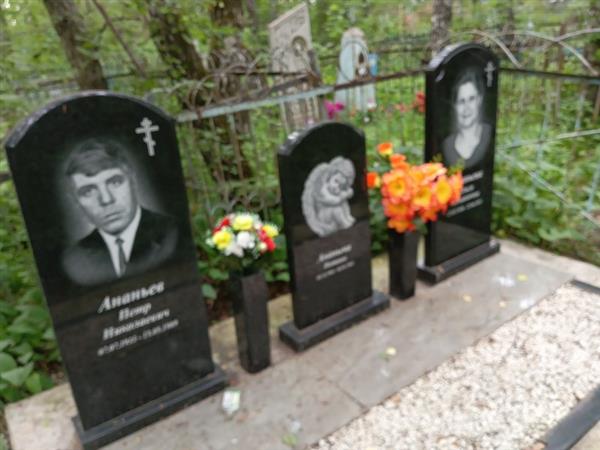 Ананьев Петр Николаевич