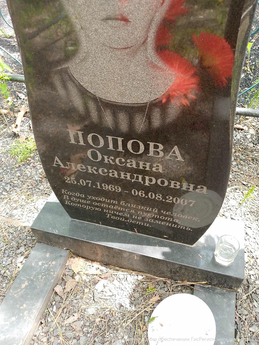 Попова Оксана Александровна