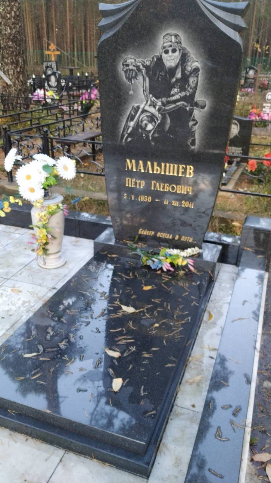 Малышев Петр Глебович
