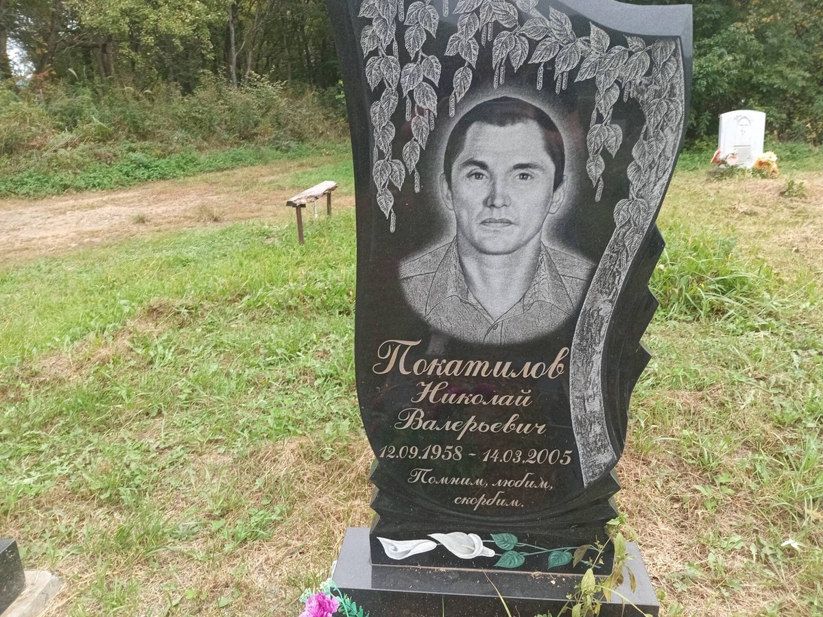 Покатилов Николай Валерьевич