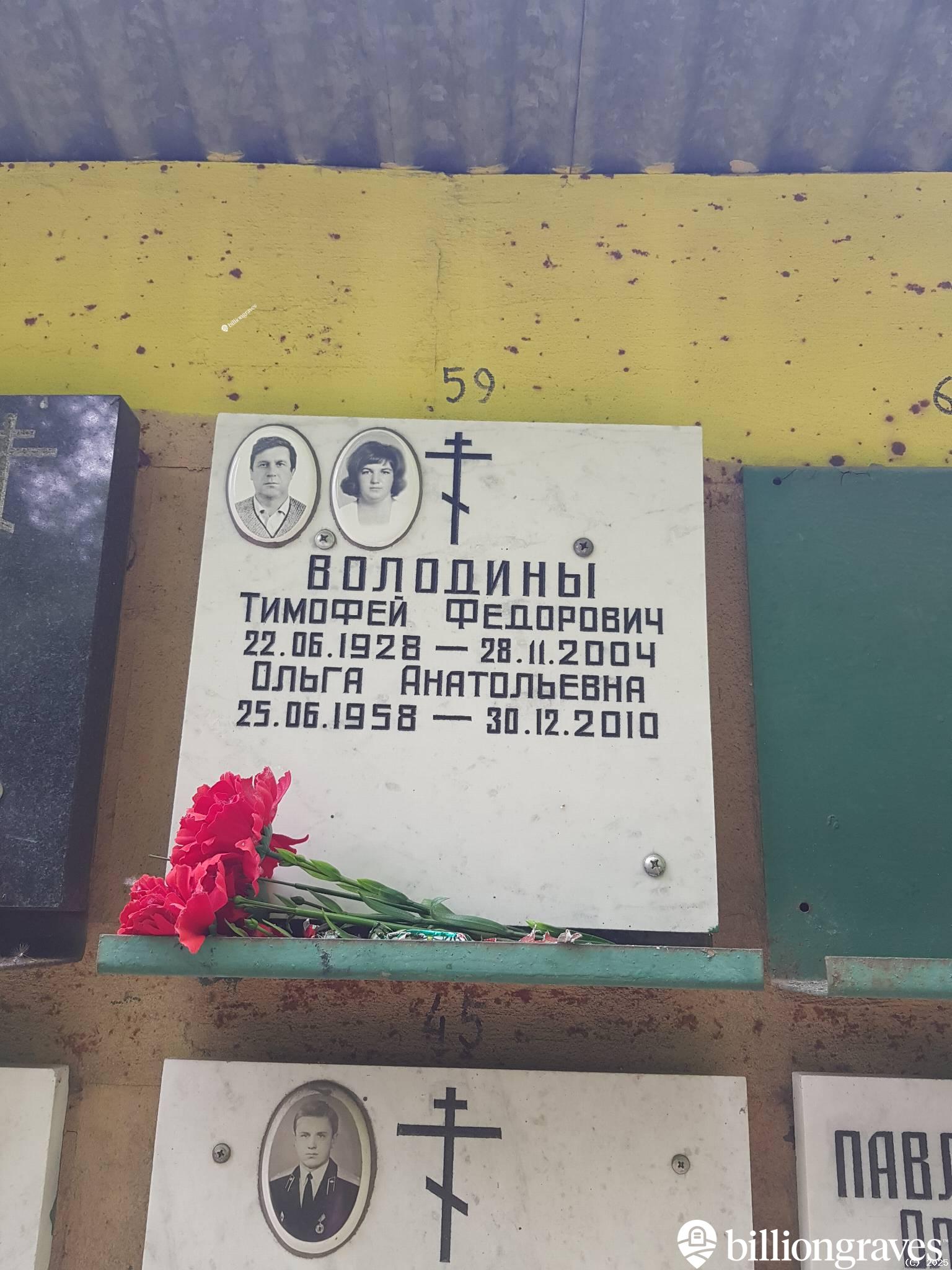 Володин Тимофей Федорович