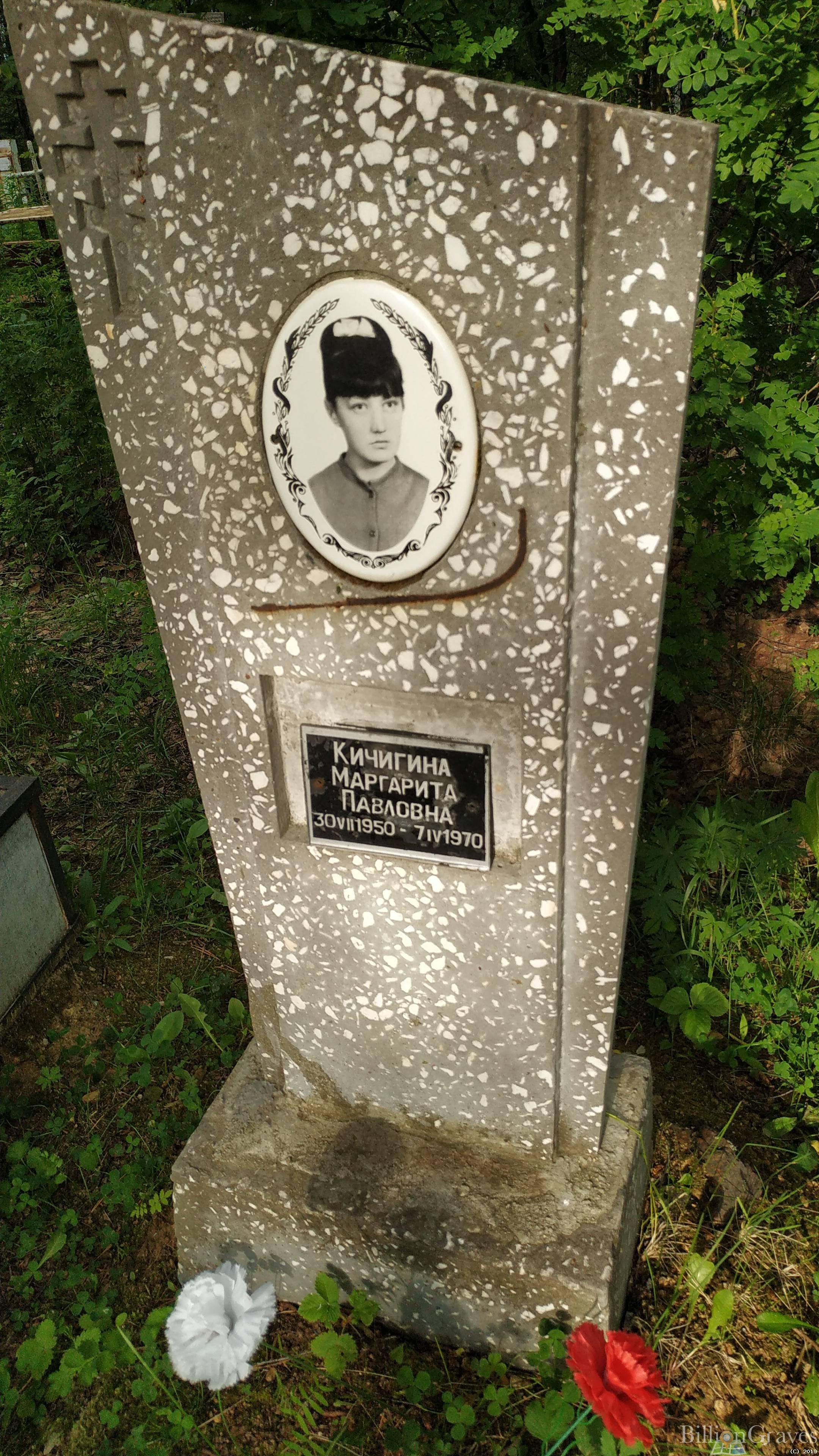 Кичигина Маргарита Павловна