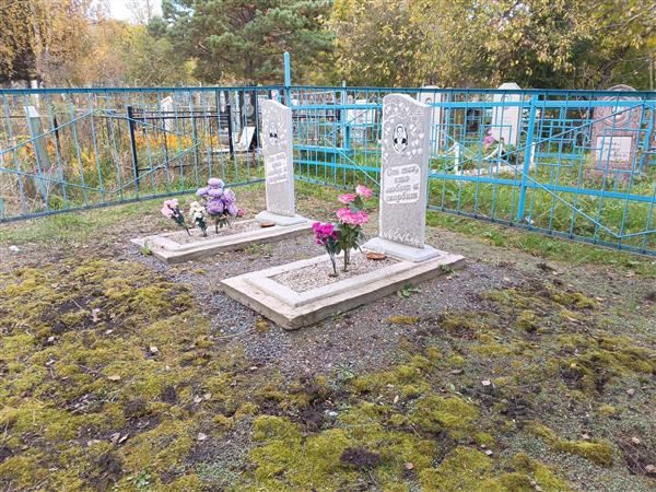 Хохлова Анна Петровна