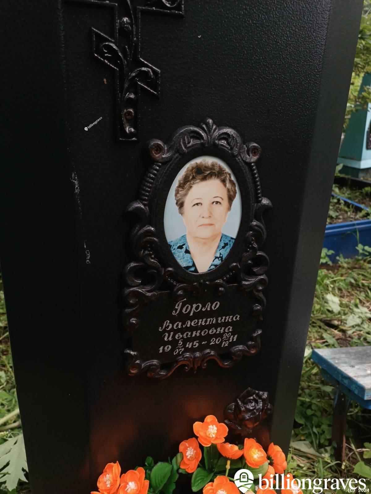 Горло Валентина Ивановна
