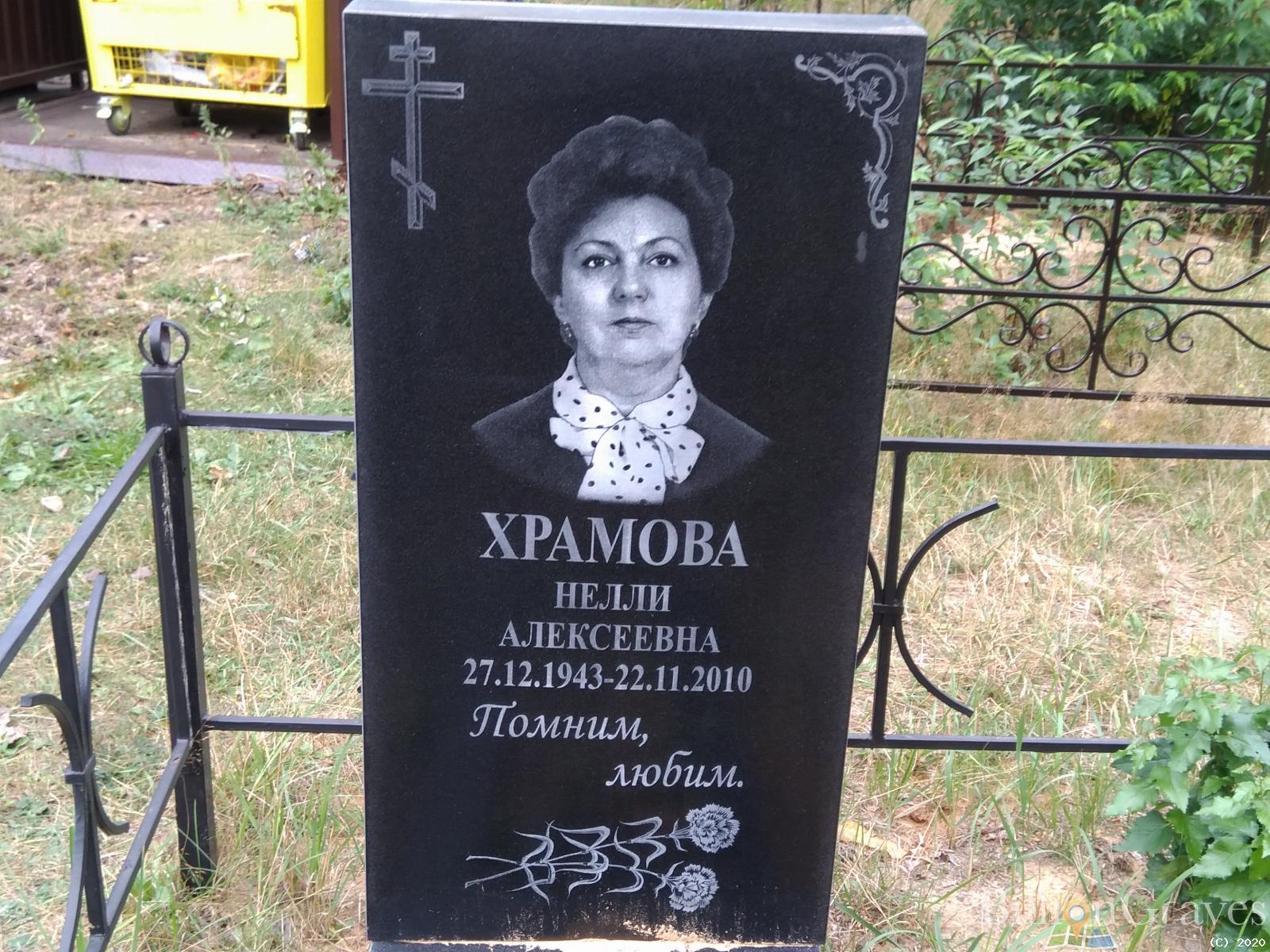 Храмова Нелли Алексеевна