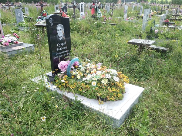 Сунцов Владимир Михайлович