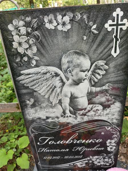Головченко Наталья Юрьевна