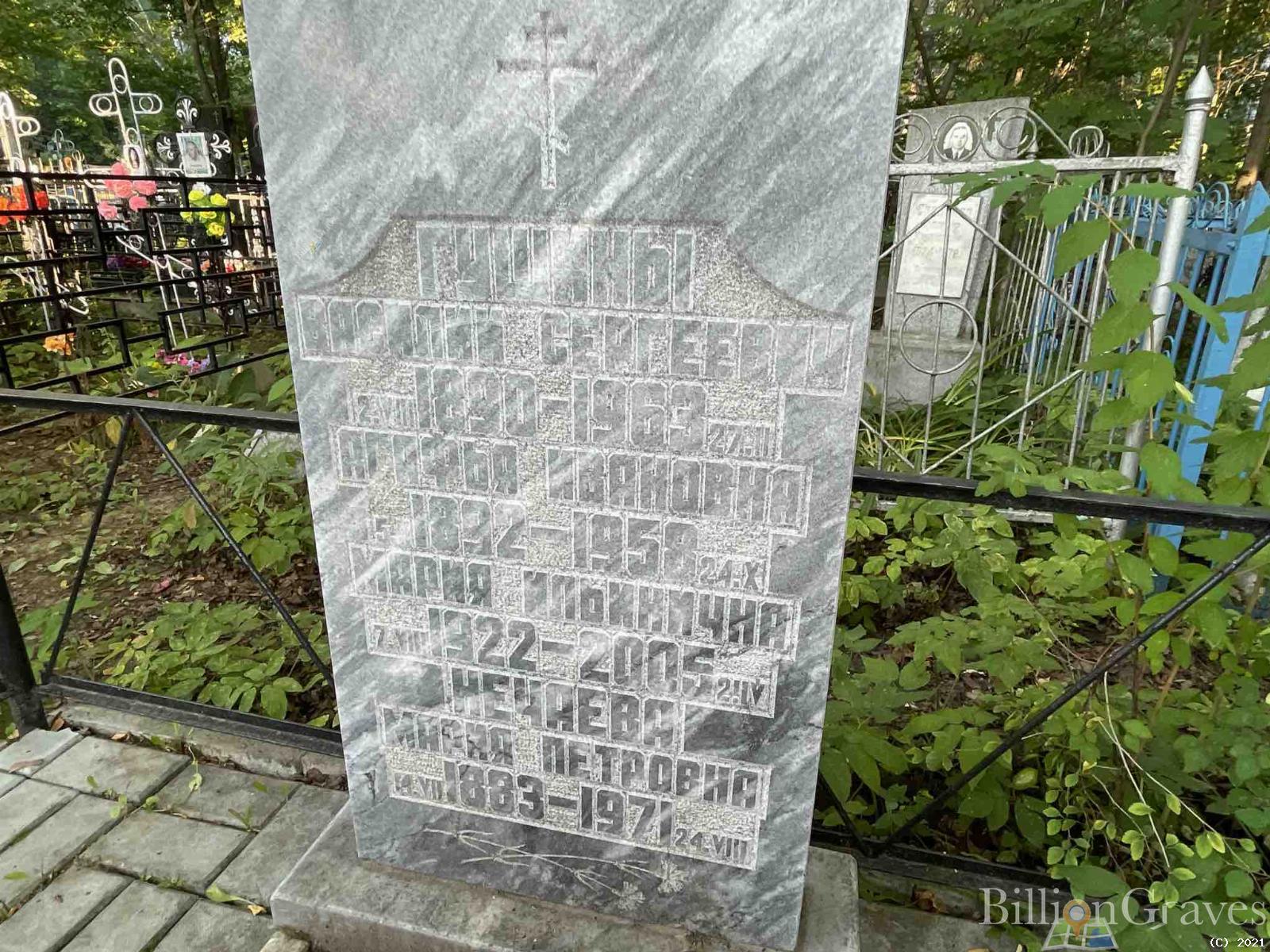Гущина Агафья Ивановна