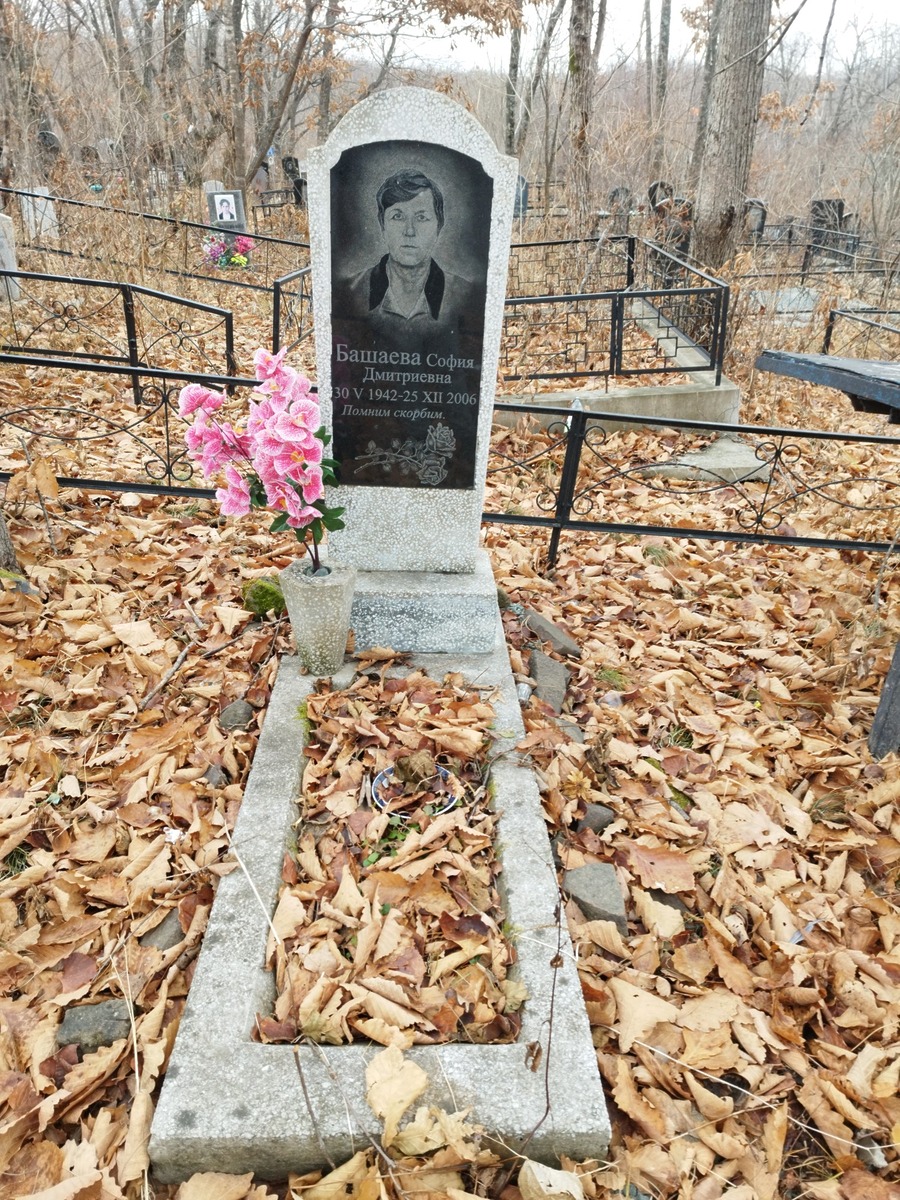 Башаева София Дмитриевна