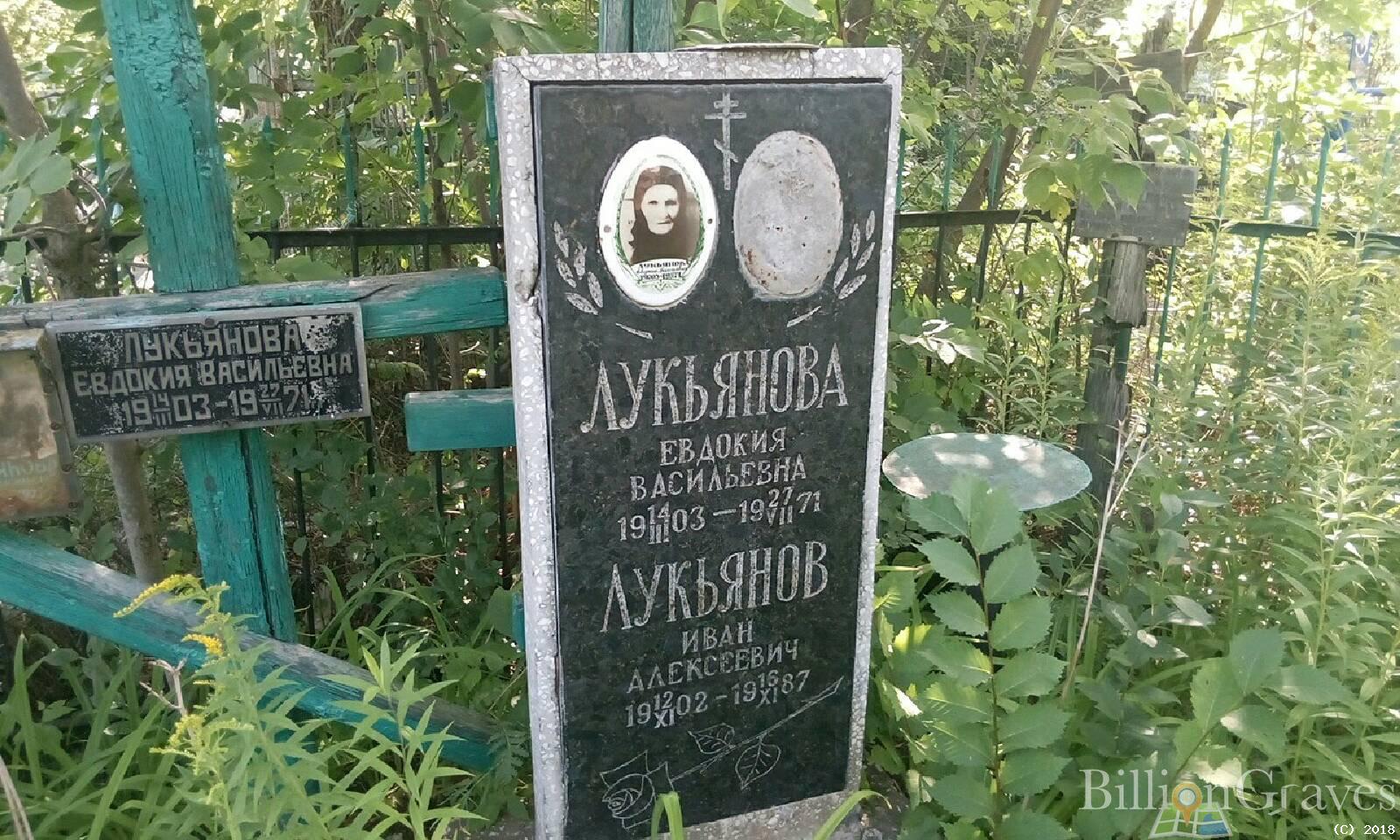 Лукьянов Иван Алексеевич