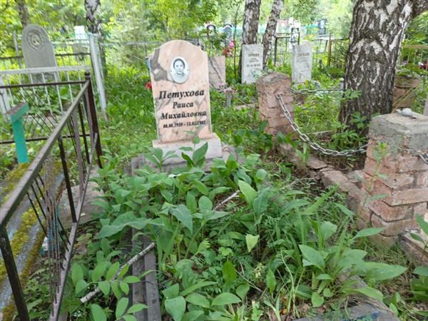 Петухова Раиса Михайловна