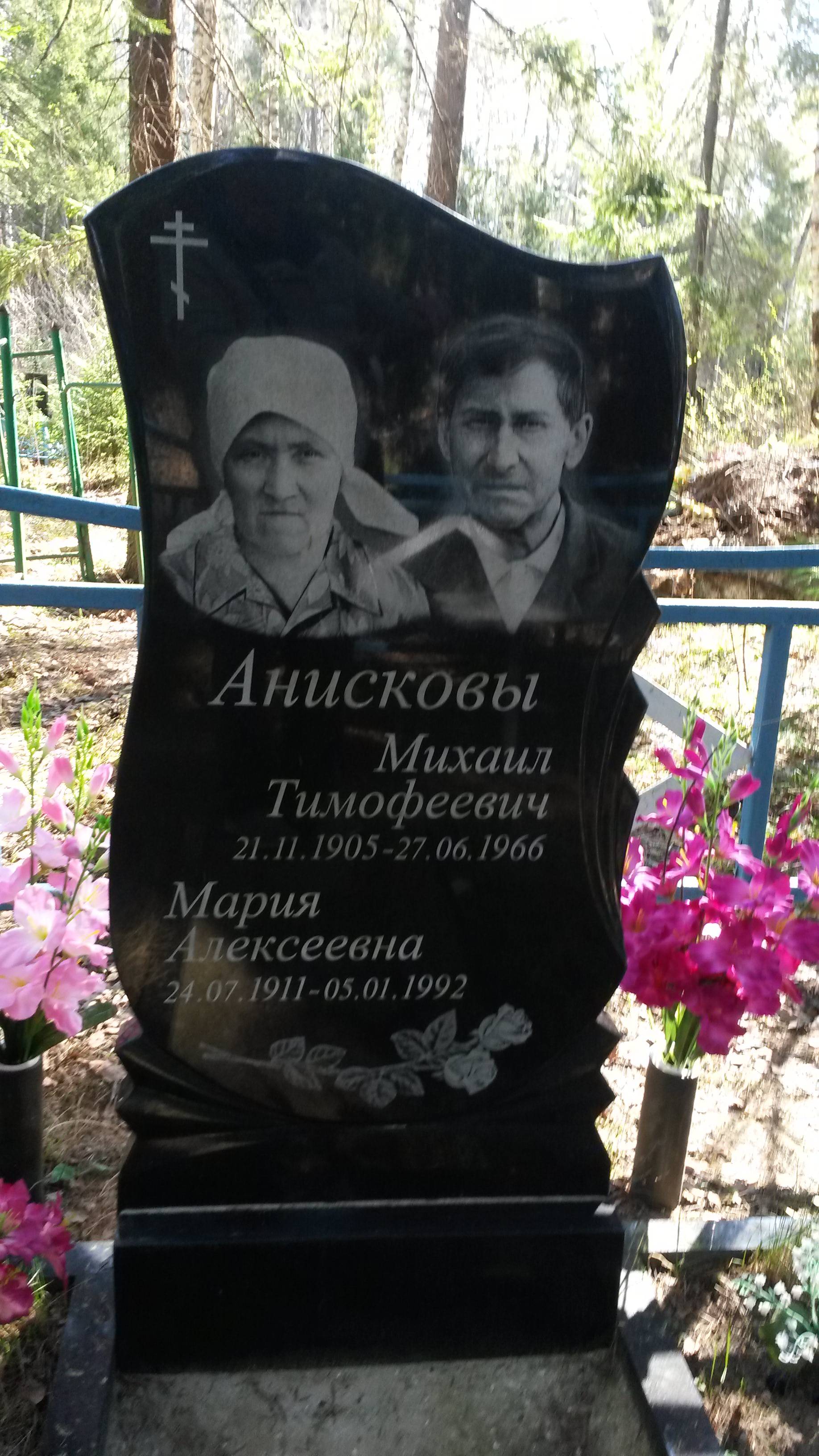 Анискова Мария Алексеевна