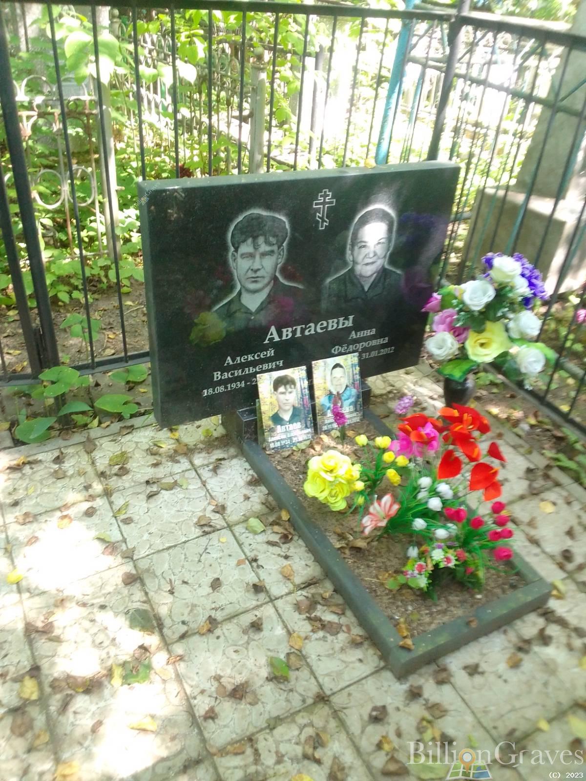 Автаева Анна Федоровна