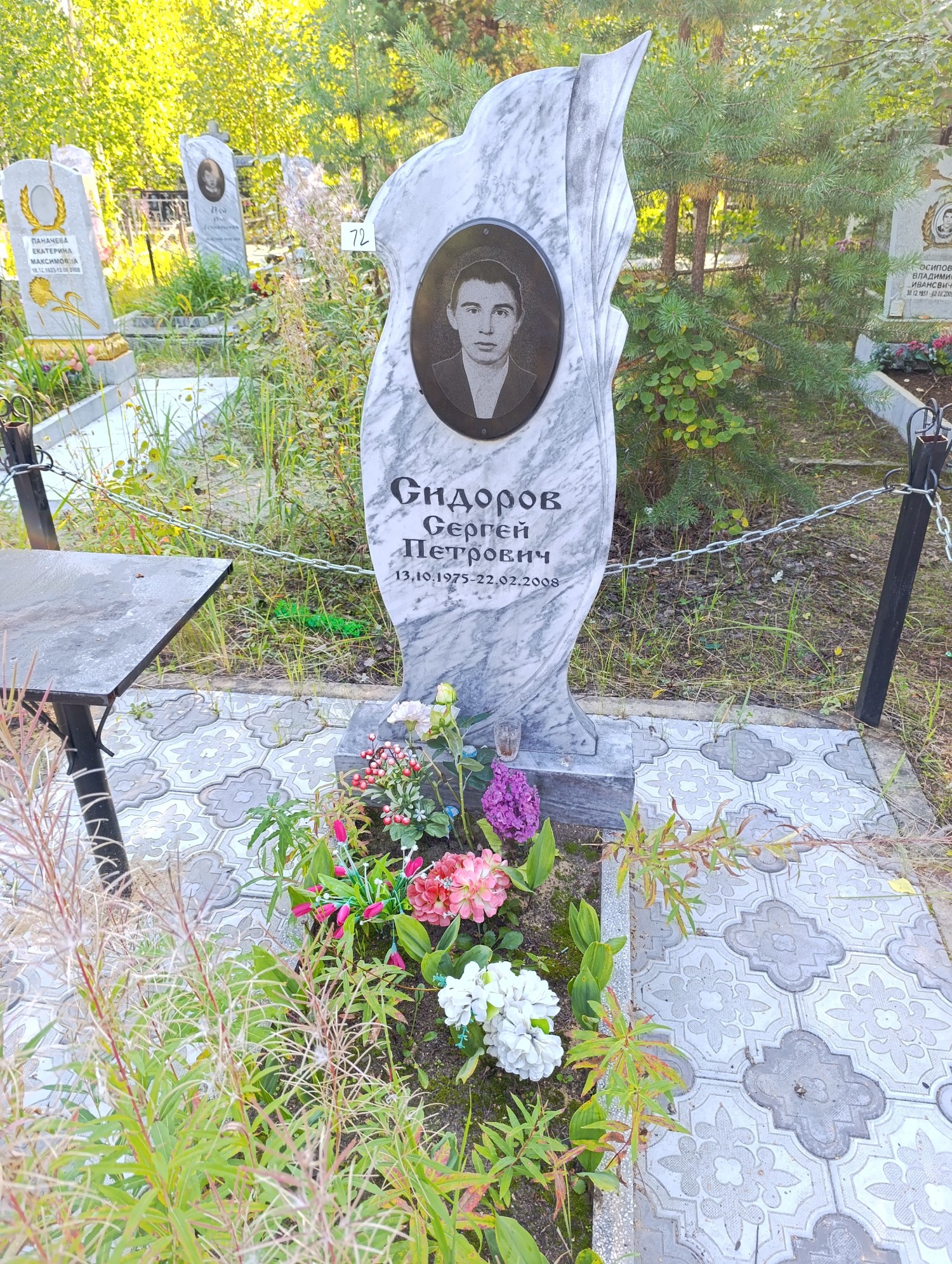 Сидоров Сергей Петрович
