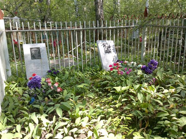 Неуймин Александр Никитич
