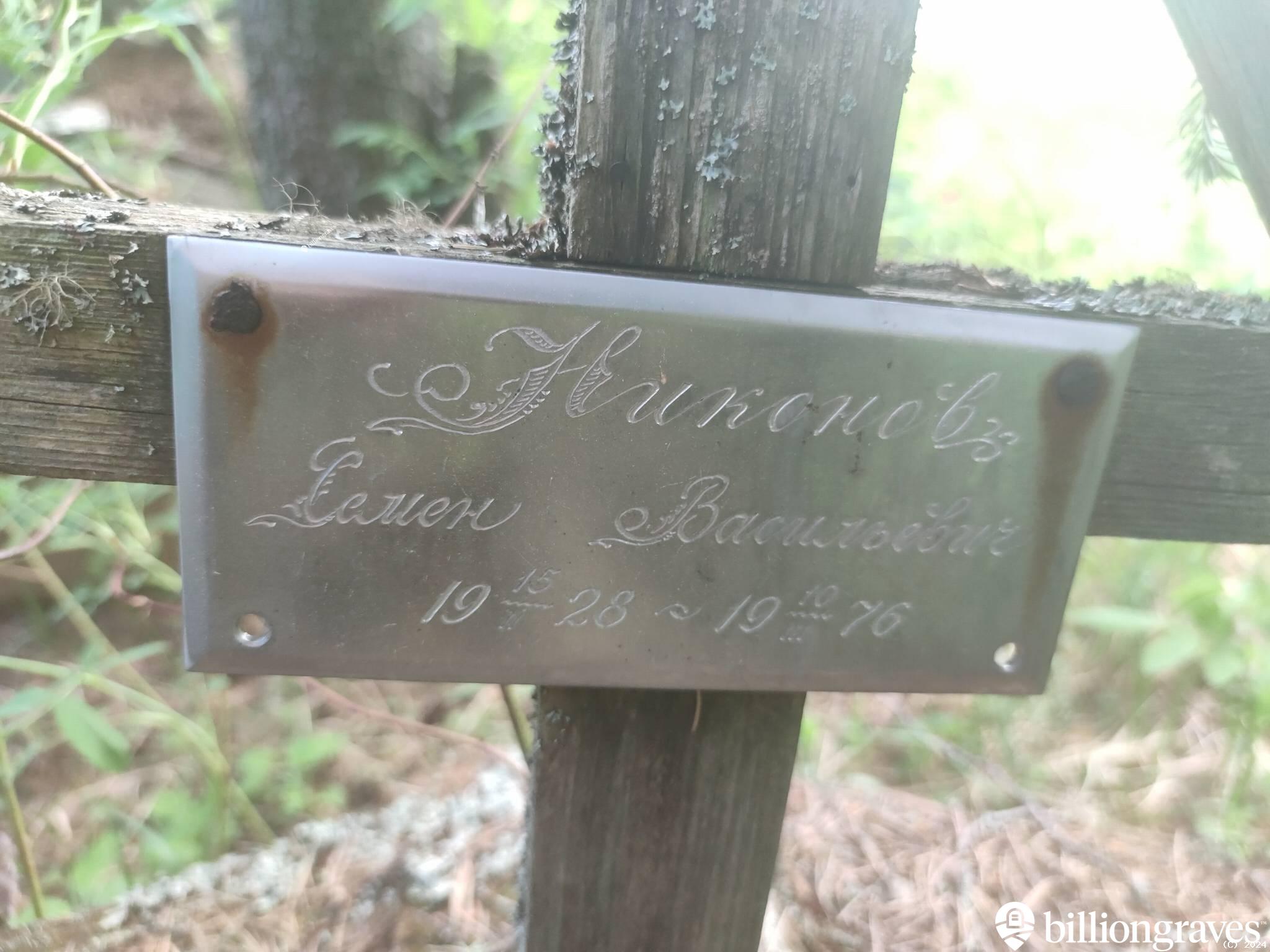 Никонов Семен Васильевич